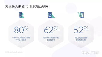 2018消費(fèi)電子產(chǎn)品海外營銷手冊(cè) Facebook平臺(tái)銷售策略全解析